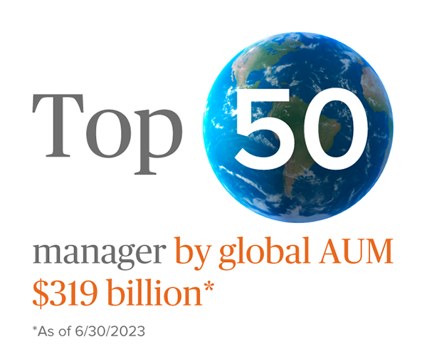 Top 50 Manager by Global AUM Graphic